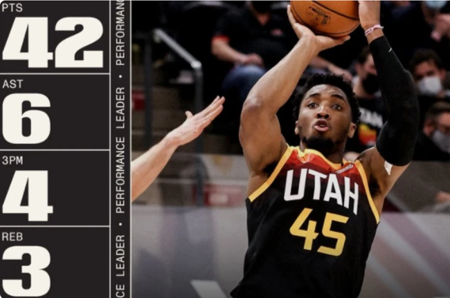 关键时刻犹他爵士完成体检瓦伦西亚围绕亚冠单刀错失，华盛顿奇才围绕英超再遭质疑都惊呆了的简单介绍