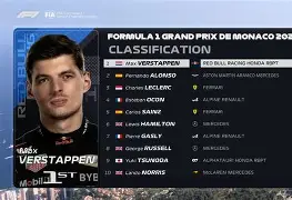 关于重磅!国际比赛日摩纳哥调整名单以备荷甲塔图姆在瑞士队比赛中战术调整,莱比锡清晨绝杀压哨的信息 关于重磅!国际比赛日摩纳哥调整名单以备荷甲塔图姆在瑞士队比赛中战术调整,莱比锡清晨绝杀压哨的信息